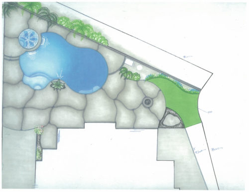 Swimming Pool Designs & Shapes [custom plans also available]